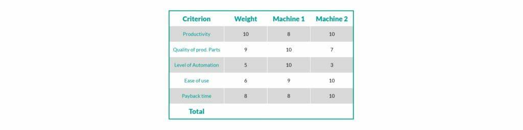 钣金加工厂如何选择钣金生产系统?-开云手机端·官方版在线-开云(中国) 钣金加工厂如何选择钣金生产系统?-开云手机端·官方版在线-开云(中国)