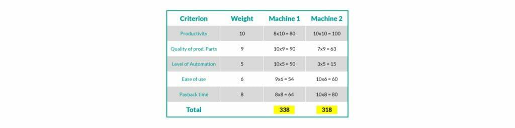 钣金加工厂如何选择钣金生产系统?-开云手机端·官方版在线-开云(中国) 钣金加工厂如何选择钣金生产系统?-开云手机端·官方版在线-开云(中国)
